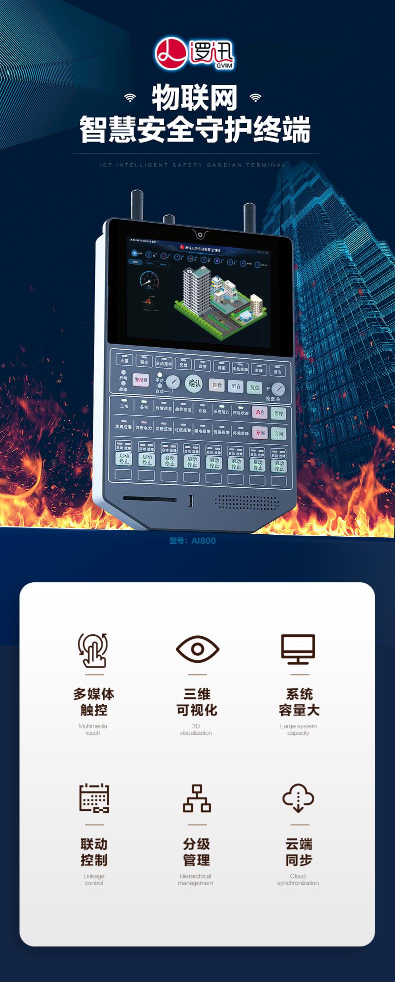智慧無線消防報警主機|物聯網智慧消防控制終端|智能無線聯動報警終端