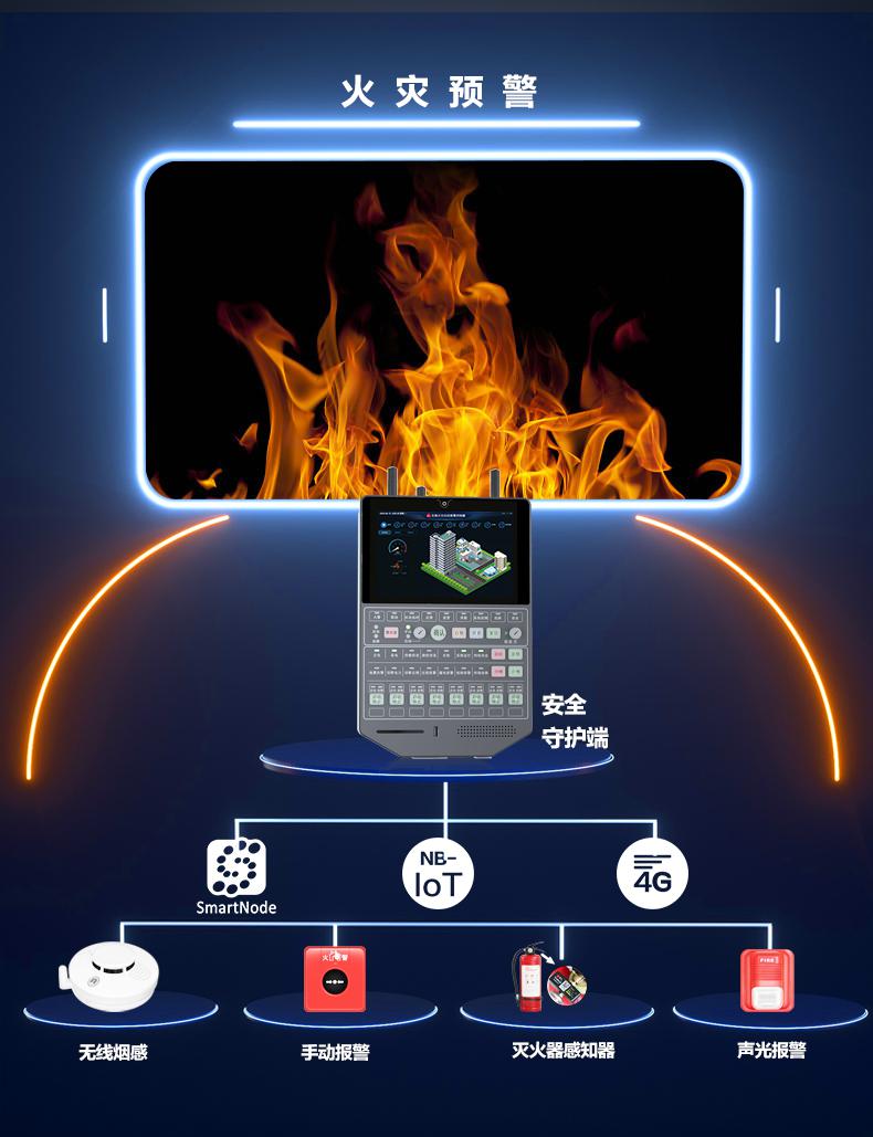 智慧無線消防報警主機|物聯網智慧消防控制終端|智能無線聯動報警終端