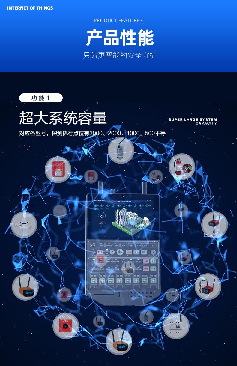 智慧無線消防報警主機|物聯網智慧消防控制終端|智能無線聯動報警終端