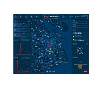 人工智能安全守護云